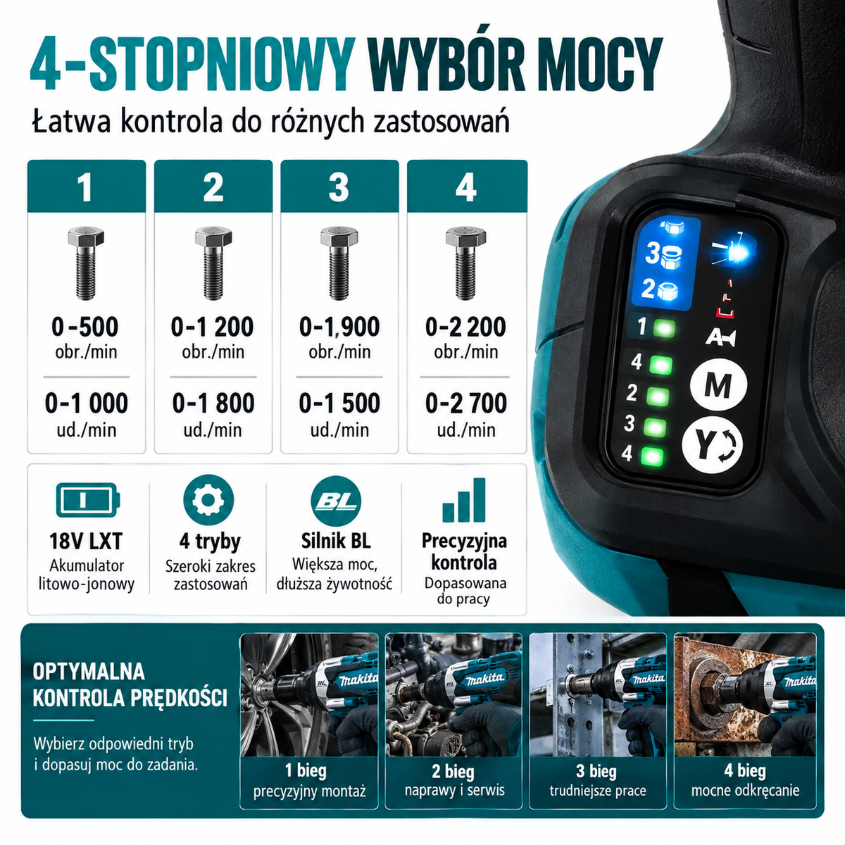 Akumulatorowy klucz udarowy o momencie obrotowym 1000 Nm - typ Makita DTW700