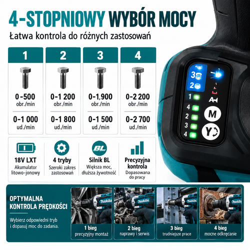 Akumulatorowy klucz udarowy o momencie obrotowym 1000 Nm - typ Makita DTW700