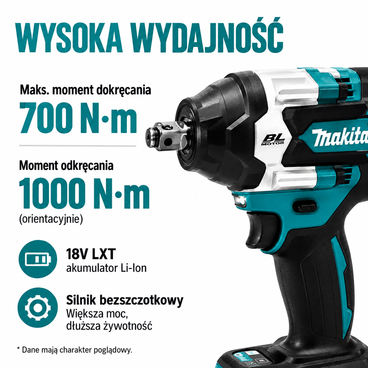 Akumulatorowy klucz udarowy o momencie obrotowym 1000 Nm - typ Makita DTW700