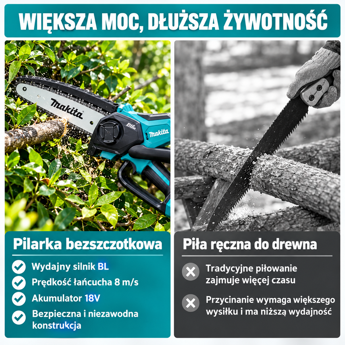 Mini Piła Łańcuchowa Bezszczotkowa z Elastyczną Regulacją Naciągu - typu Makita UC286 6-calowa